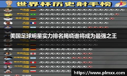 美国足球明星实力排名揭晓谁将成为最强之王
