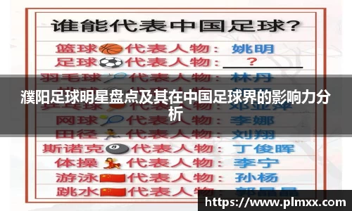 濮阳足球明星盘点及其在中国足球界的影响力分析